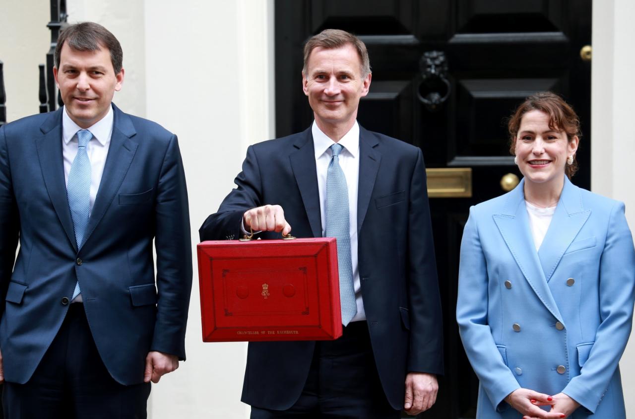 key highlights of the spring budget